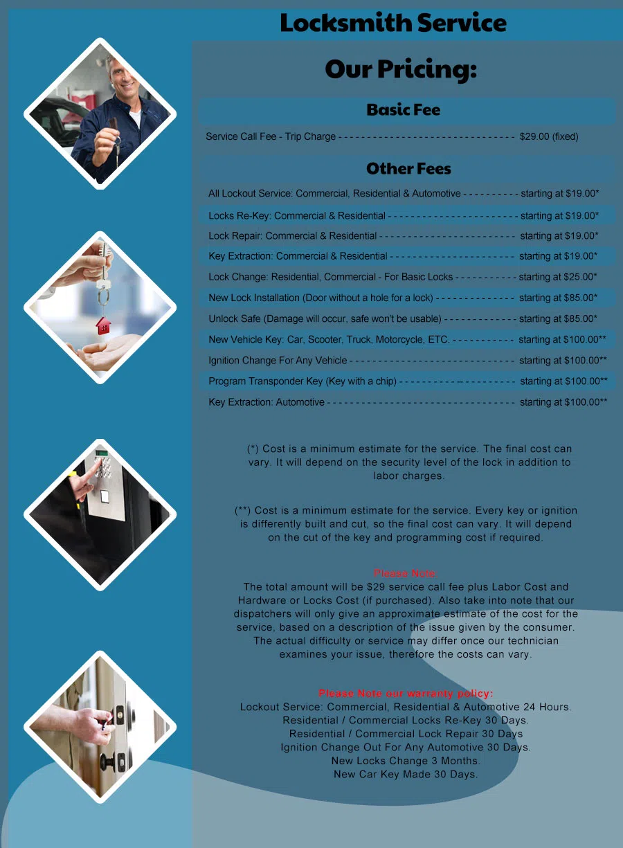 Safe Key Shop Alexandria, VA 703-586-9674